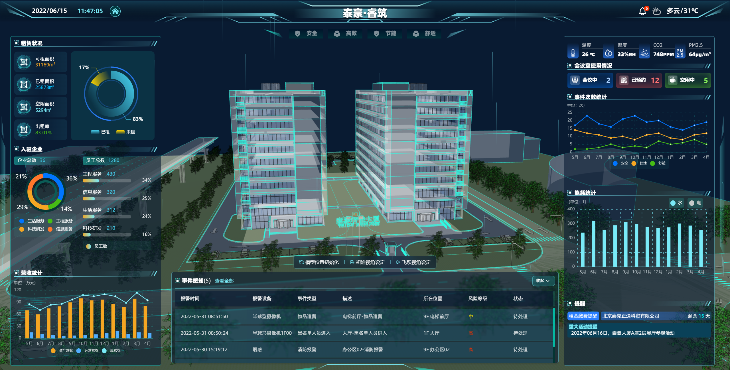 3、尊龙凯时人生就是搏z6com睿筑平台2022.6.15.png